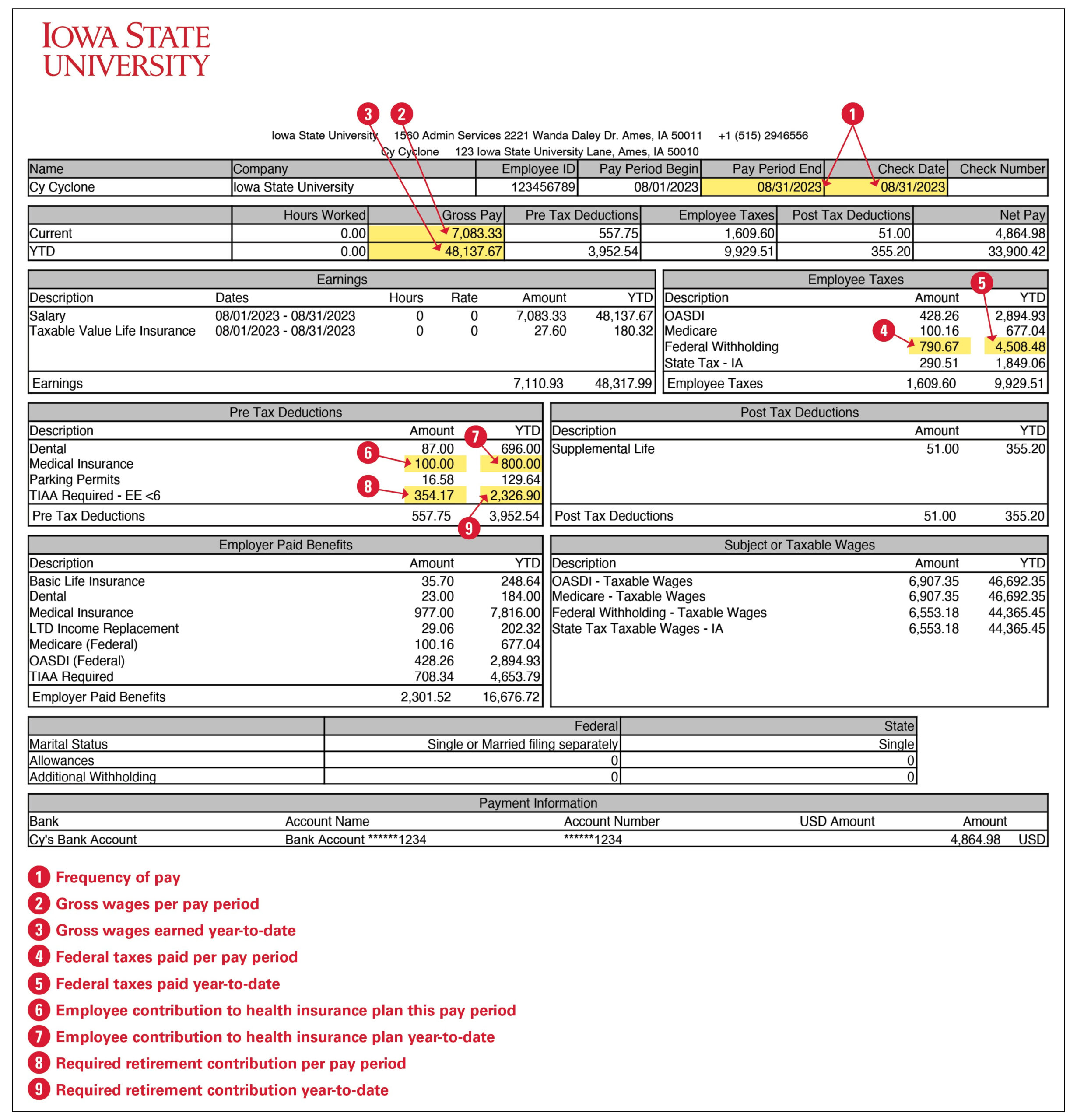 Avoid A Tax Surprise With A Paycheck Check-Up • Inside Iowa State for Iowa W4 Form 2025