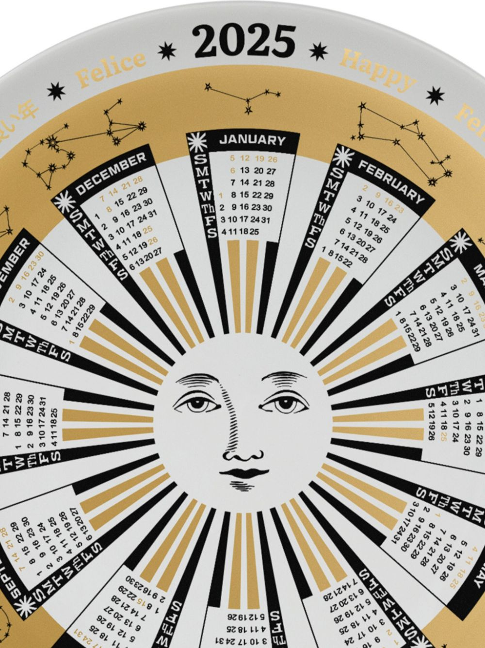 Fornasetti 2025 Calendar Teller | Weiß | Farfetch De pertaining to W 4P 2025 Printable