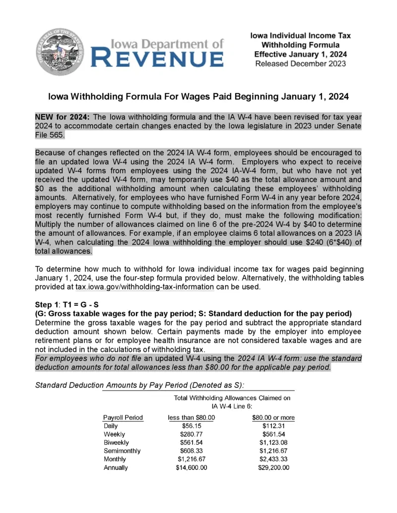 Free Iowa Individual Income Tax Withholding Formula 2024 in Iowa W4 Form 2025