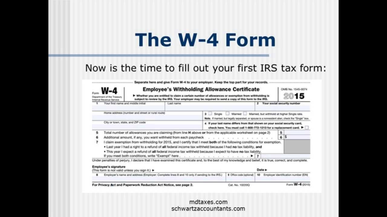 W-4 Basics: Kids And College Students Earning Less Than $12,000 Should Claim Exempt throughout Fillable W4 Form 2025